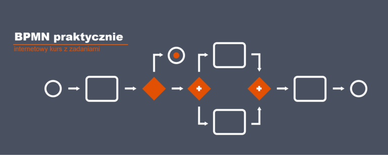 baner kurs bpmn