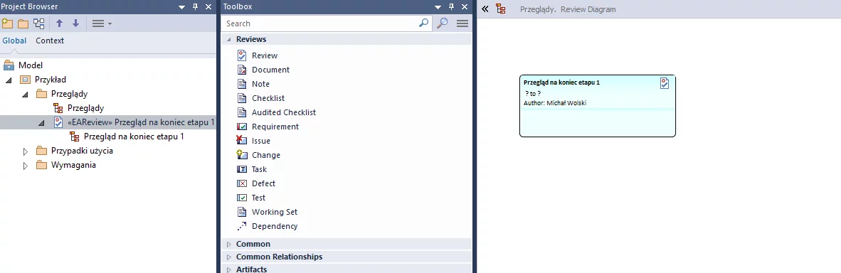 Toolbox diagramu przeglądu