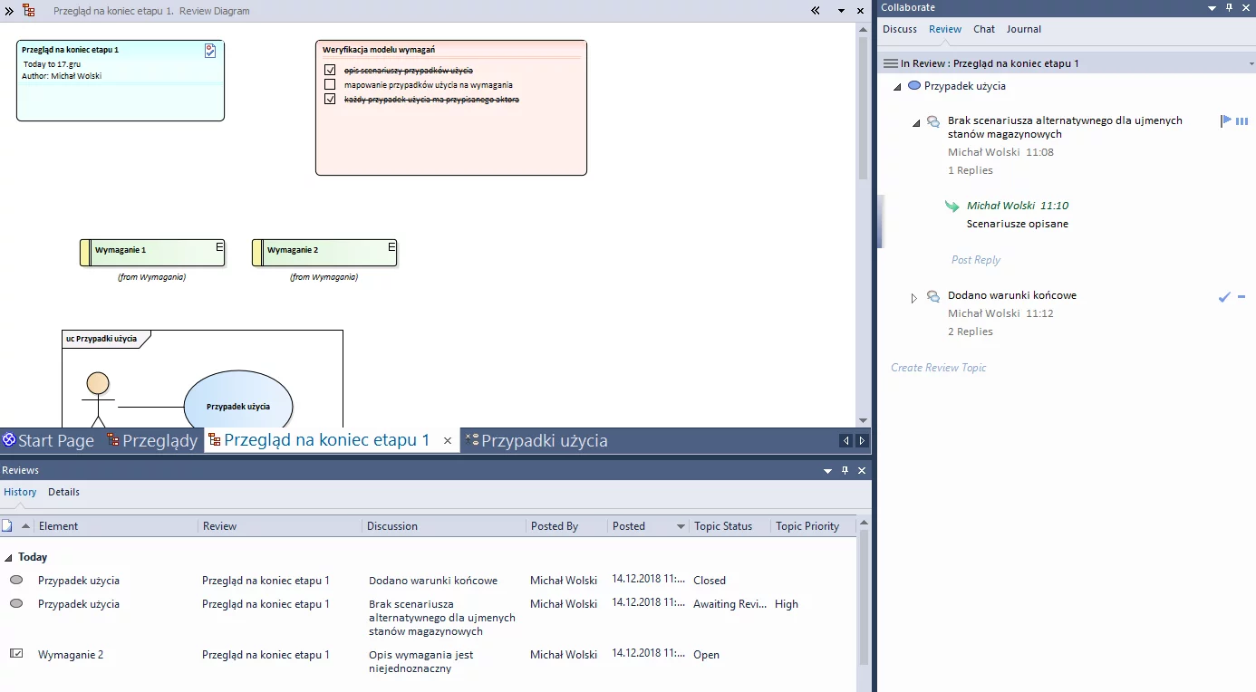 Przegląd modeli w Enterprise Architect