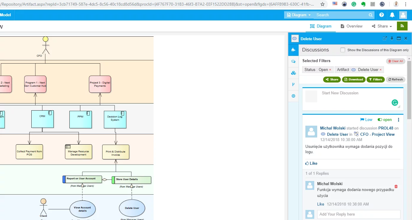 Dyskusja w Prorabolate